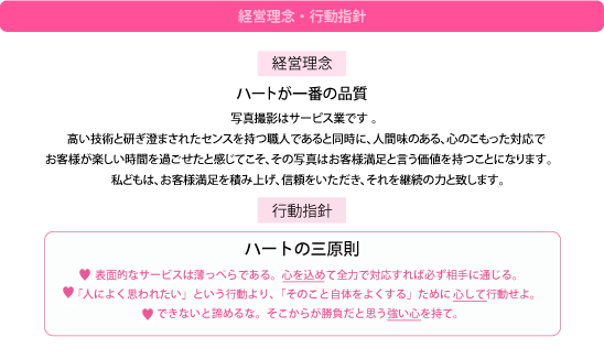 経営理念・行動指針